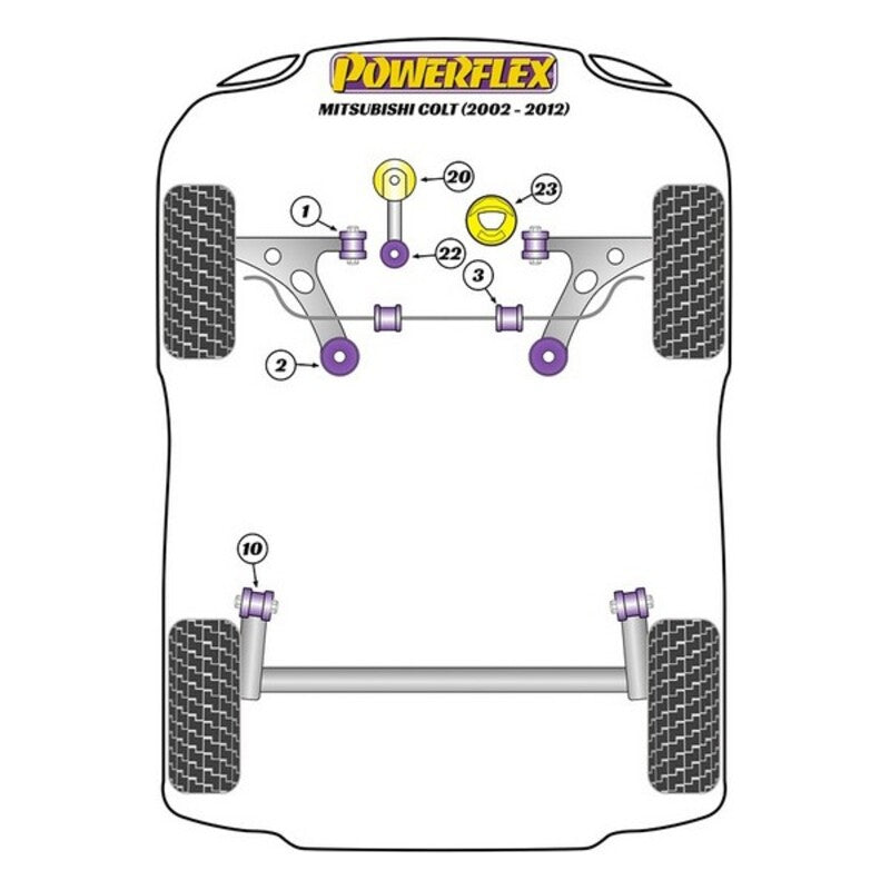 Silentblock Powerflex PFF44-521