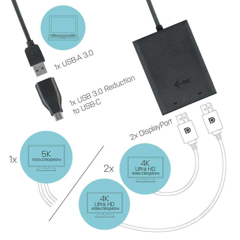 Adaptador USB C para HDMI i-Tec U3DUAL4KDP           Preto