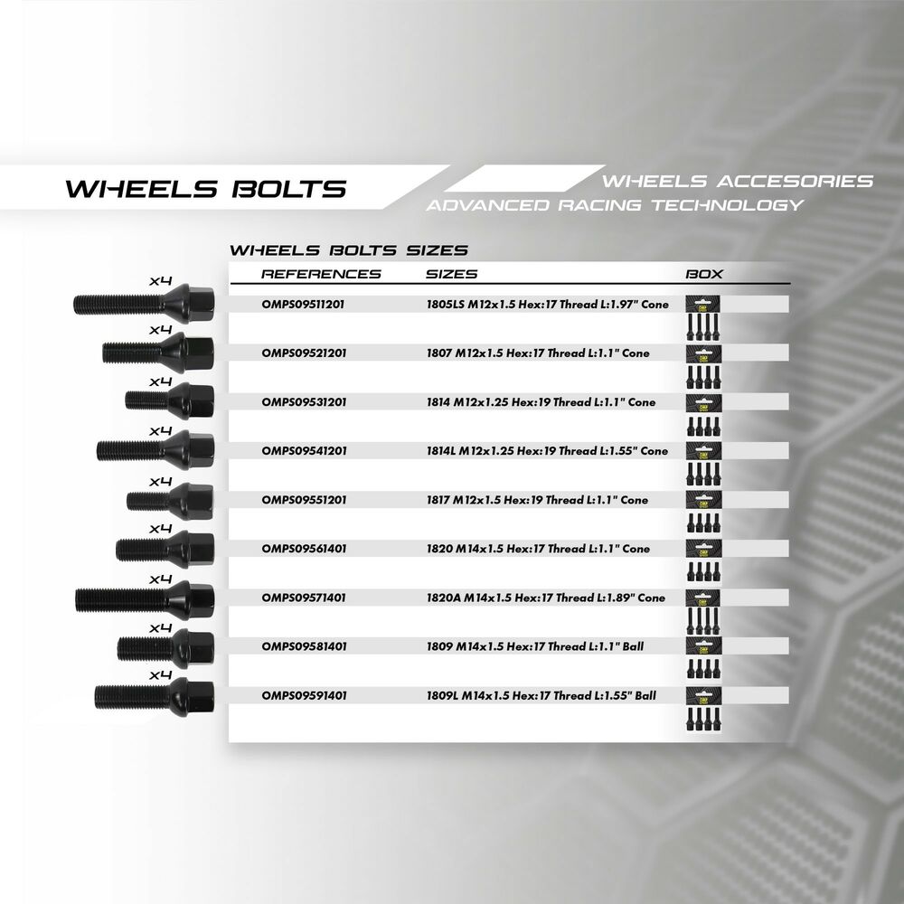 Kit de parafusos OMP OMPS09591401 M14 x 1,50 4 uds